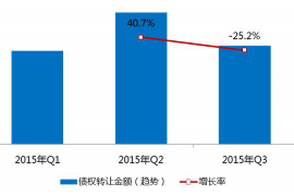 枣阳专业讨债公司，追讨消失的老赖